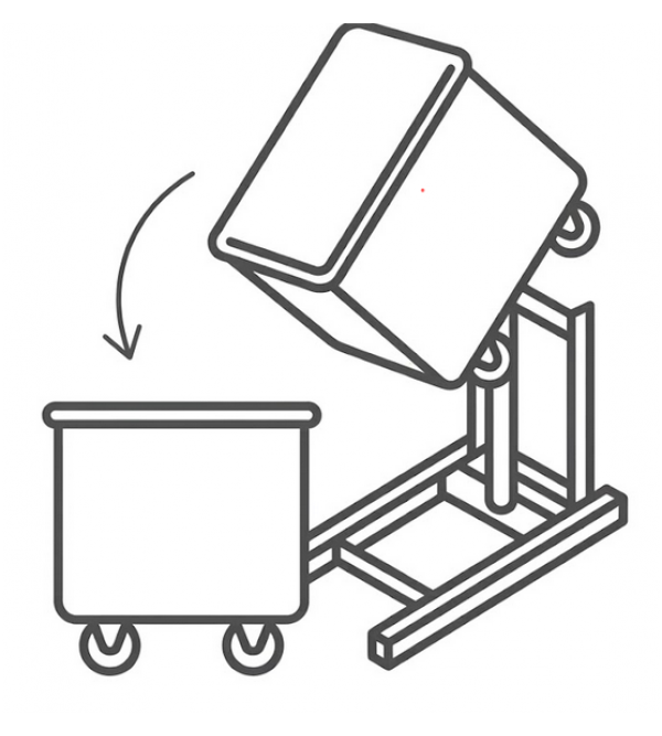 Material Handling